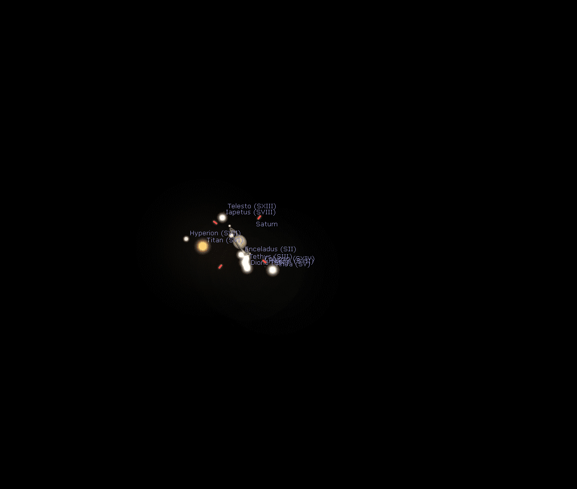 Planets Through a Small Telescope