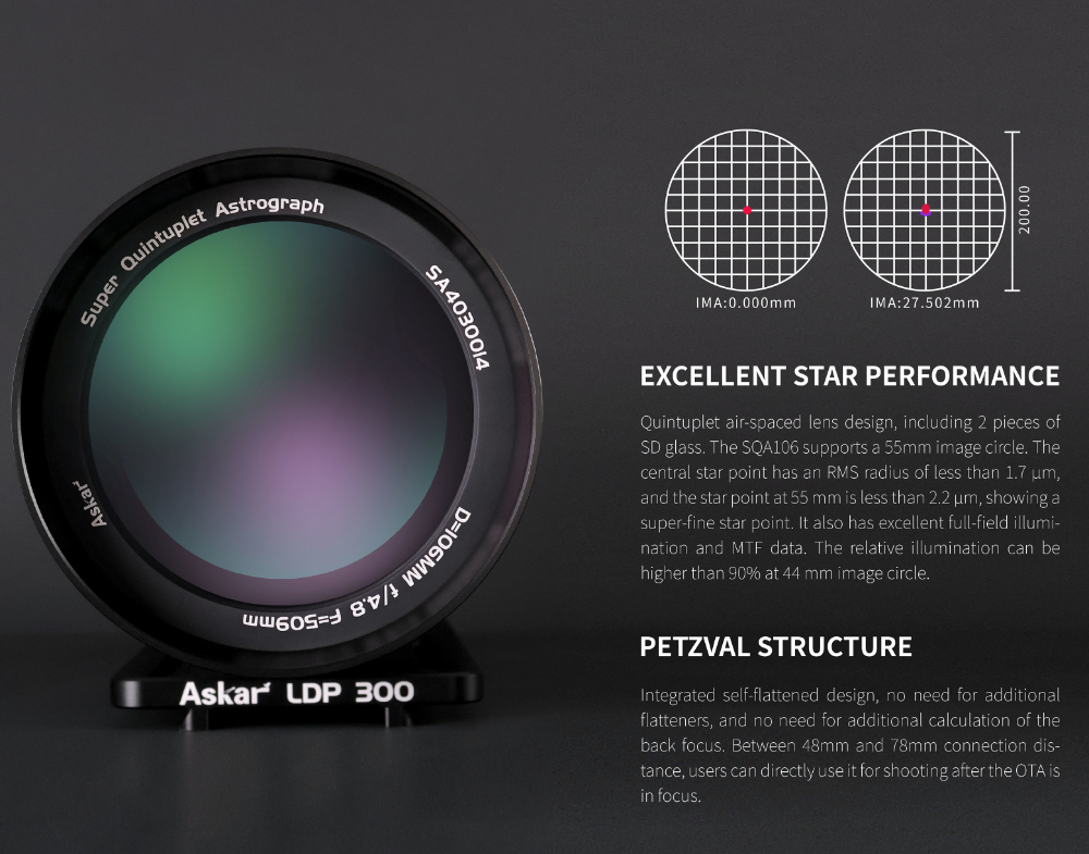 SQA106 superfine starpoint stylized image