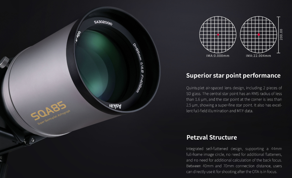 SQA85 superfine starpoint stylized image