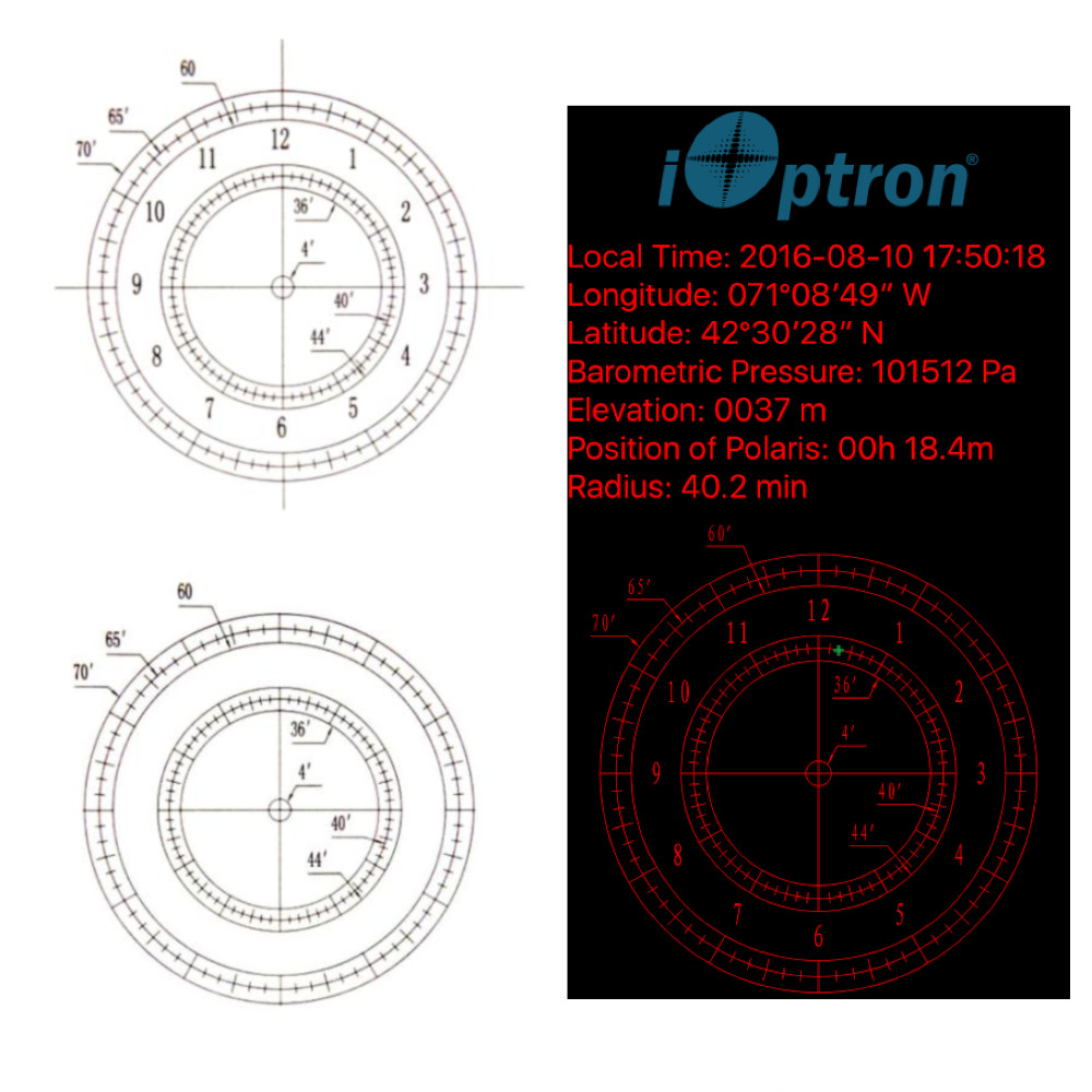 Graphic of the AccuAlign reticle and a screenshot of the iOptron polar alignment app