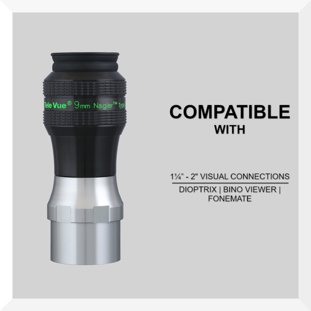 Graphic about the compatibility of this eyepiece