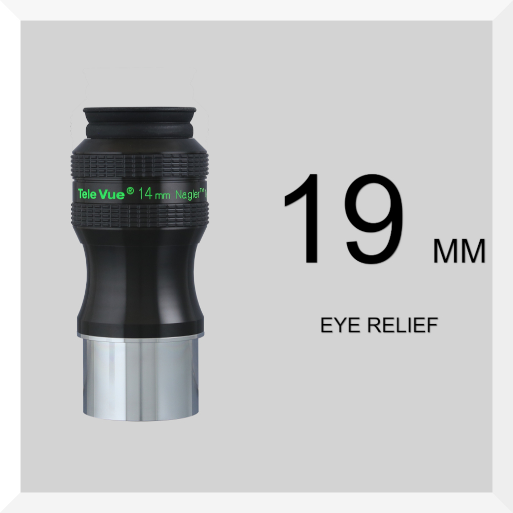 Graphic about the eye relief