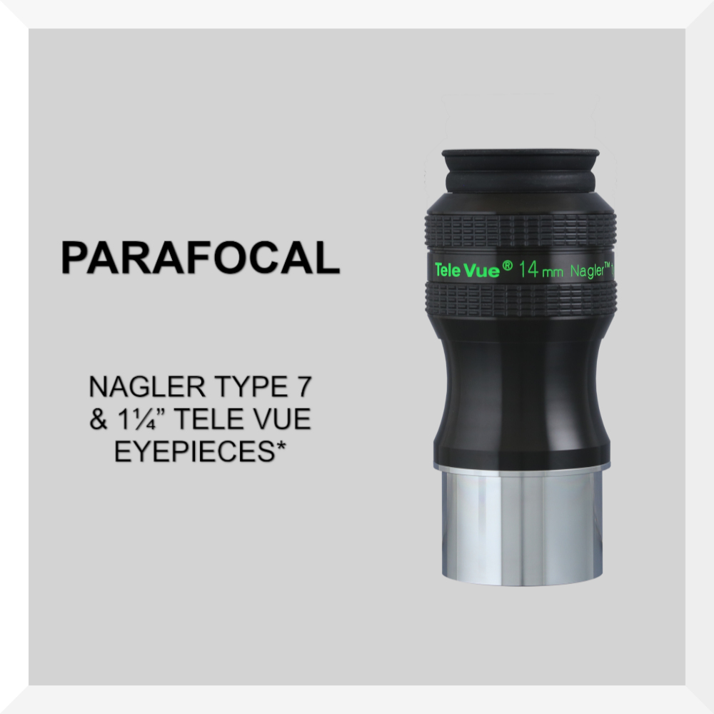Graphic about the parafocal nature of this eyepiece