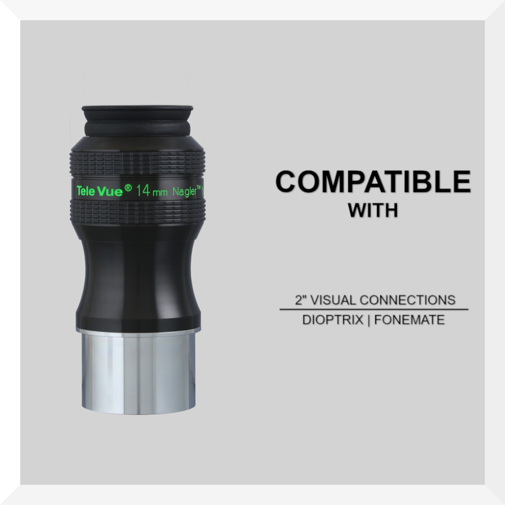 Graphic about the compatibility of this eyepiece