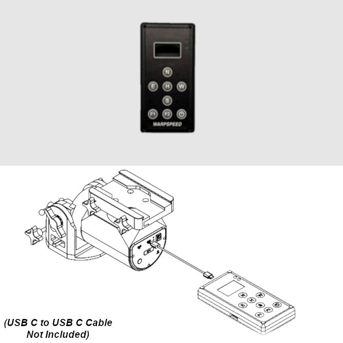 Diagram showing how the hand controller works with the WarpDrive mounts