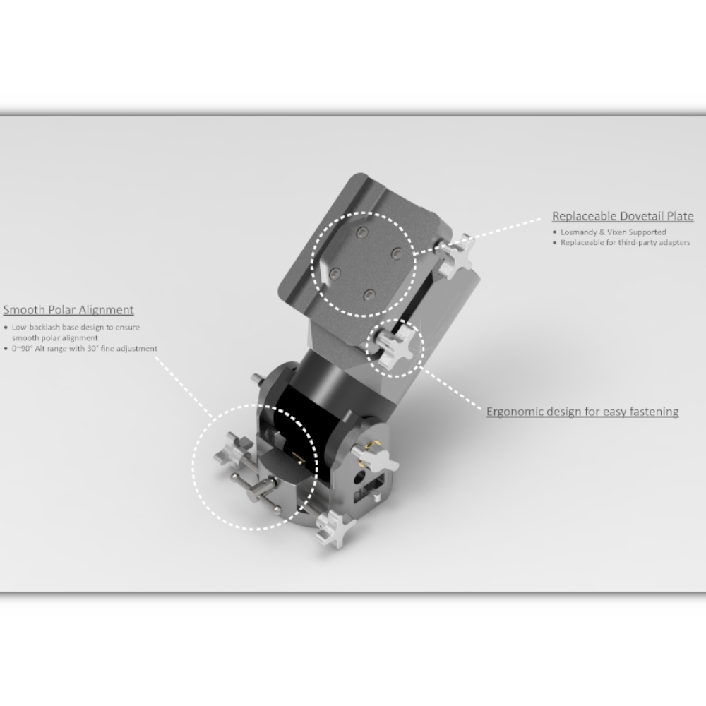 Image highlighting some features of the WD mounts, including the ease of polar alignment and the dual saddle
