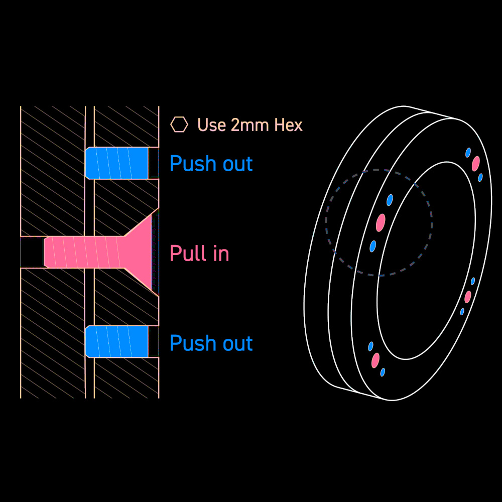 Diagram showing which screws to adjust on tilter