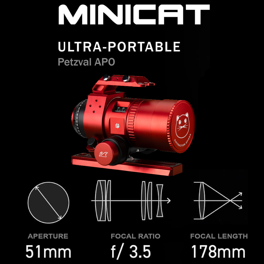 Image of the MiniCat 51, with the logo and main optical specs
