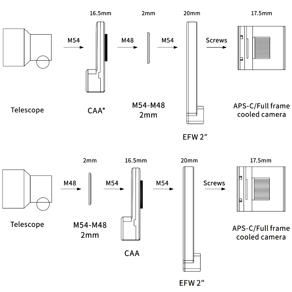 Diagram for installing the ZWO CAA on a setup with a filter wheel