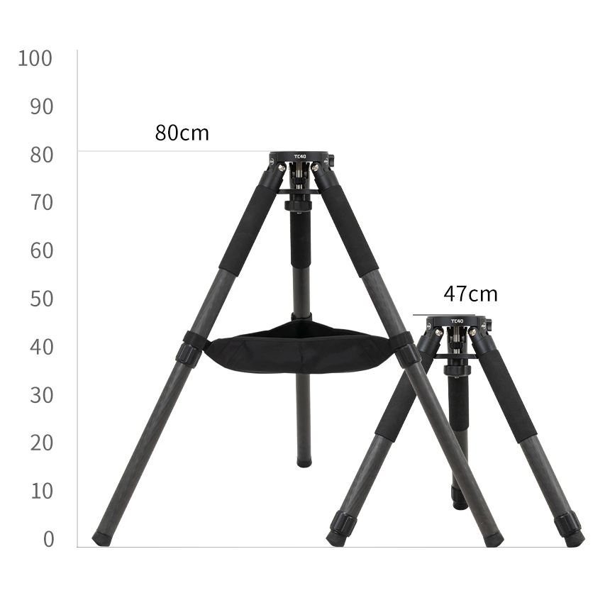 ZWO TC40 Heights