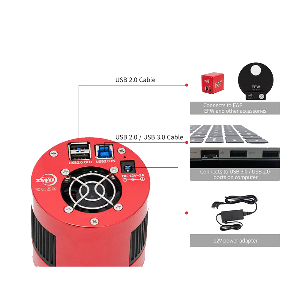 {{ASI2600MM ports}}