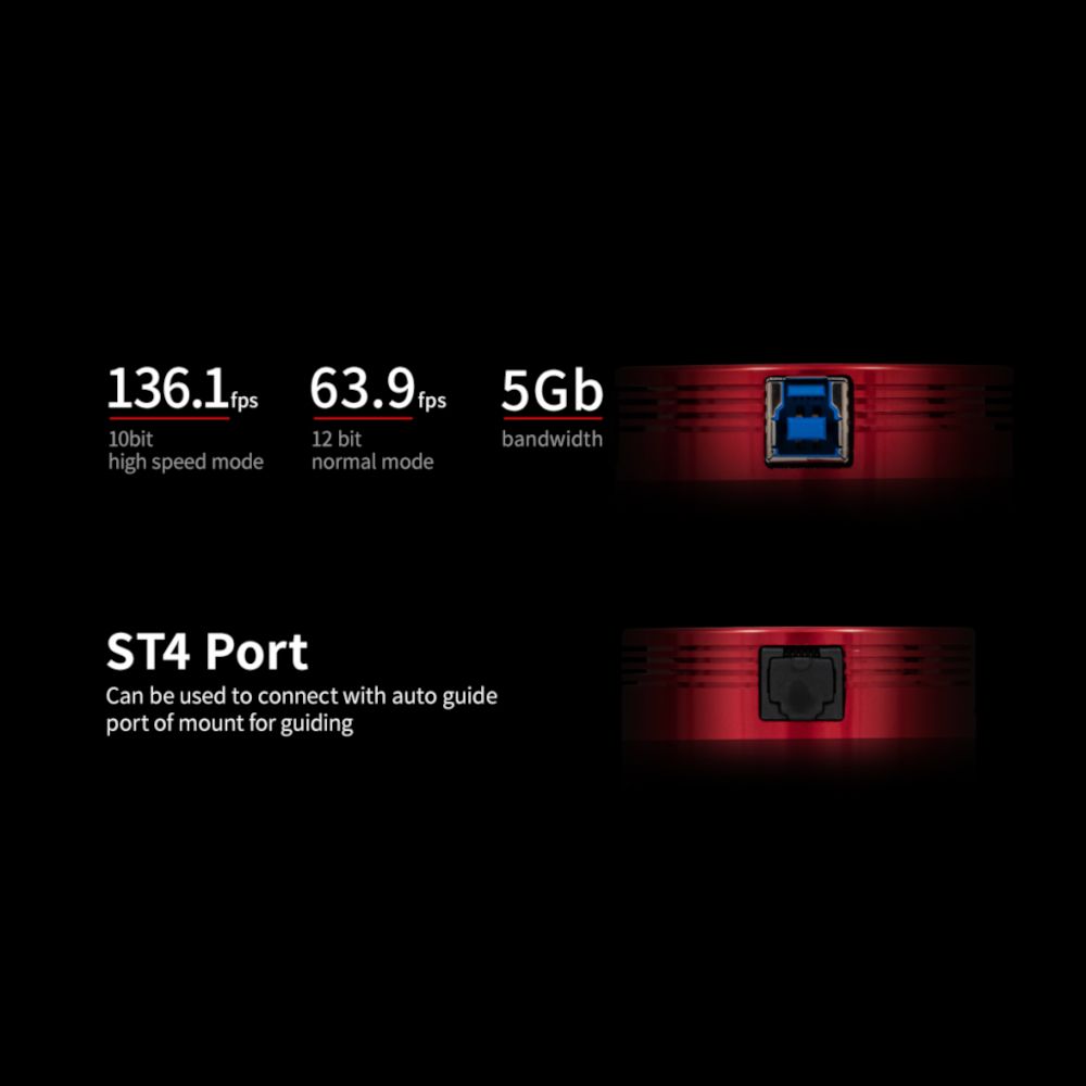 ASI462 ports