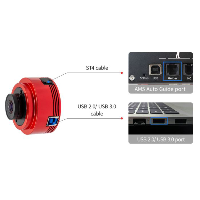 ASI676MC ports