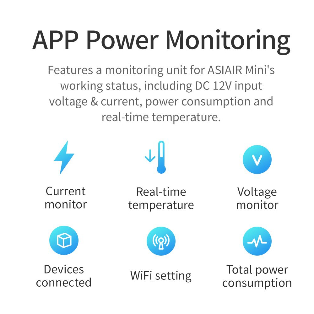 {{Advanced in-app power monitoring for the ASIAIR mini }}