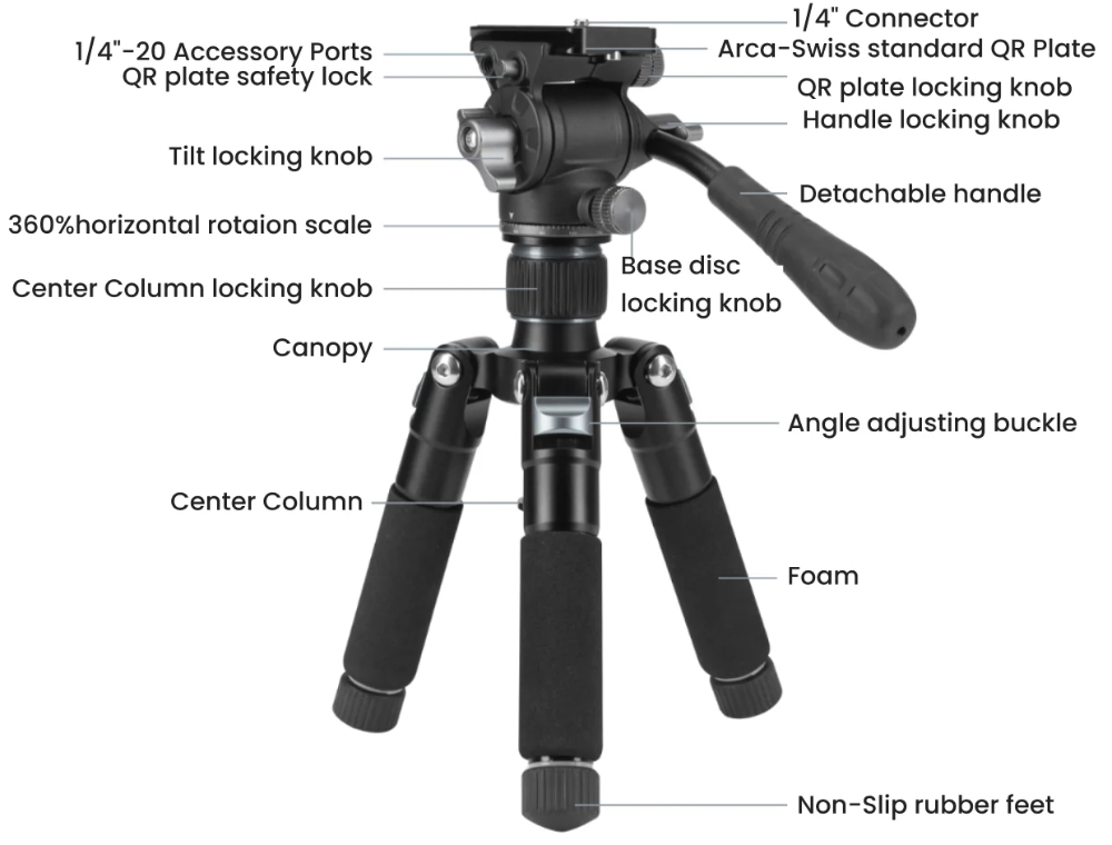 DwarfLab Mini Tripod Diagram