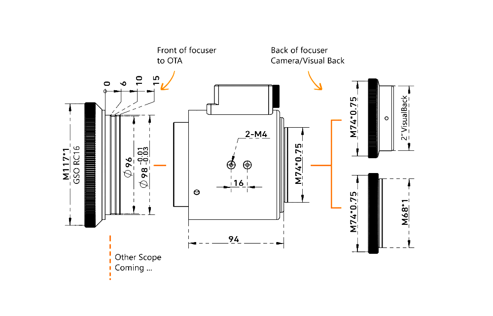 The iAFS 3 connection diagram