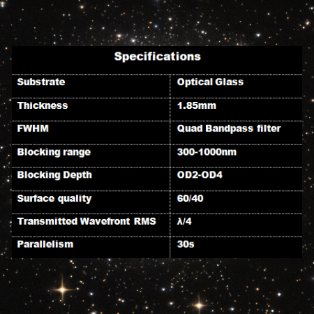 {{Optolong L-Quad table}}