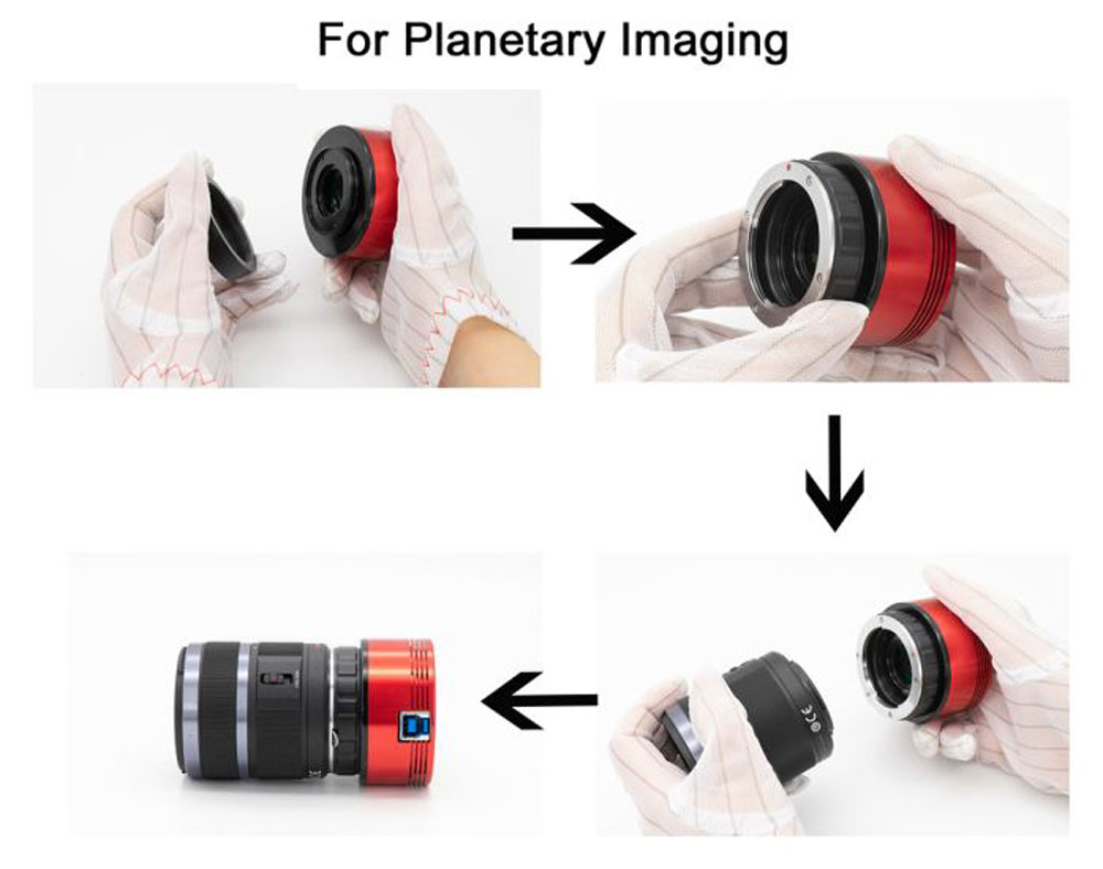 Planetary Imaging Connection Chart