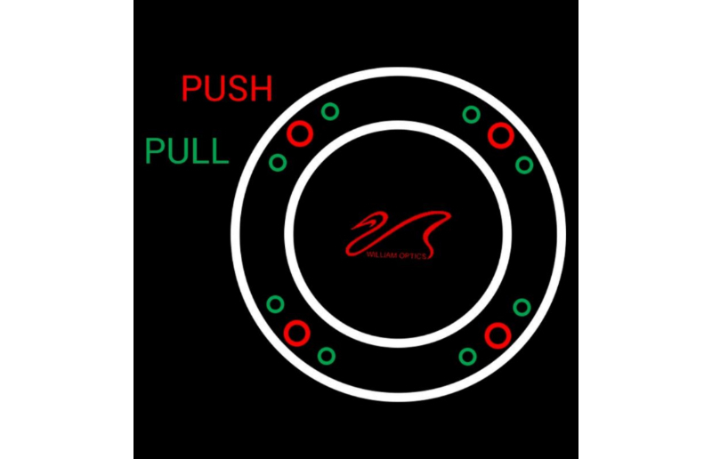 Pleiades tilt adapter push and pull