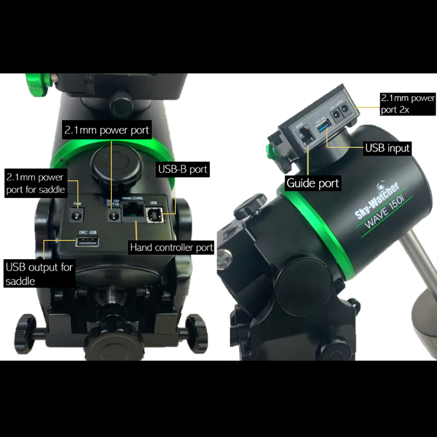  Close up of the 150i housing, with connections labeled.