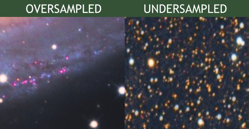 undersampled vs oversampled