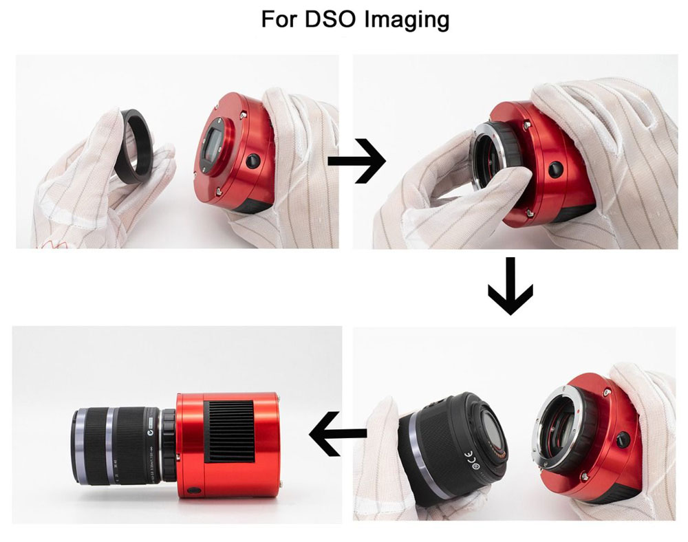 DSO Imaging Connection Chart